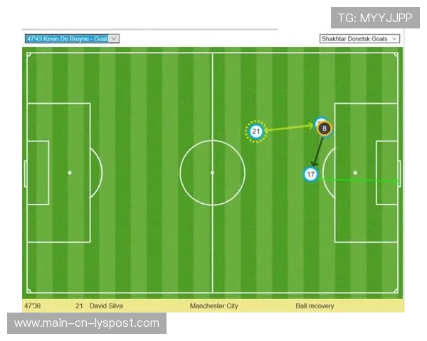 米兰两队的高压逼抢战术对练习中的优势 米兰两队的高压逼抢战术对练习中的优势